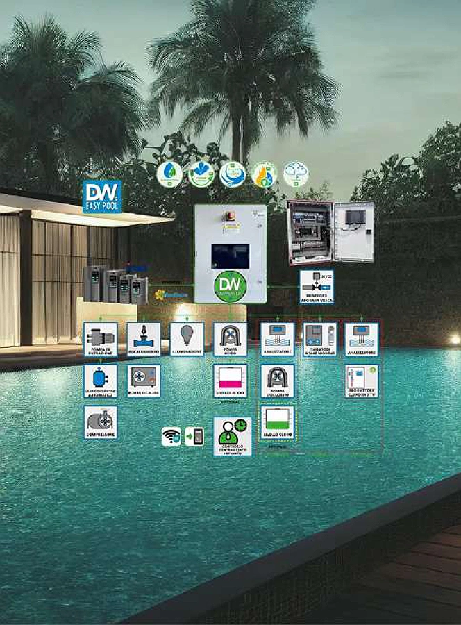 DWS Easy Pool — Piscina privata · chiavi in mano
