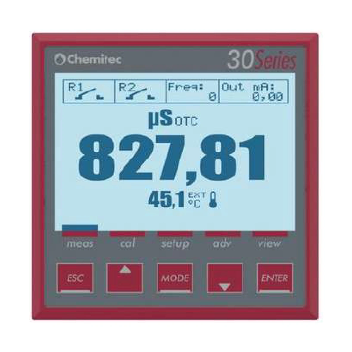 Serie 30 — Controller a singolo parametro