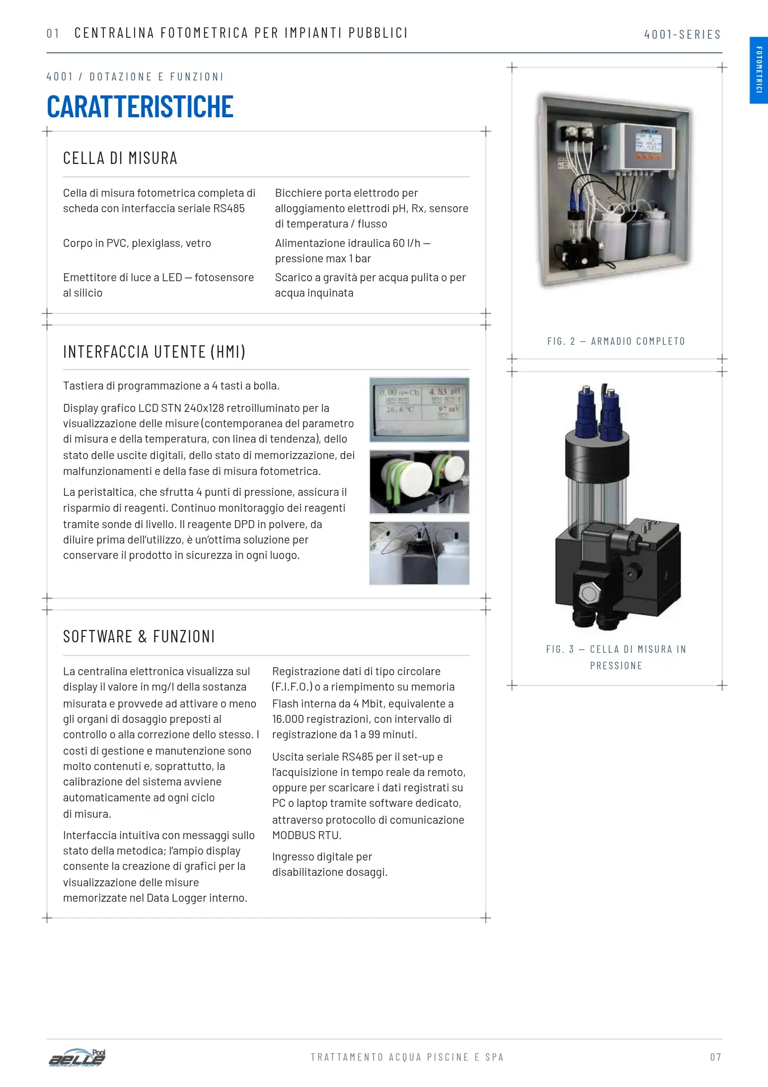 4001 Series — catalogo 2027 pagina 7