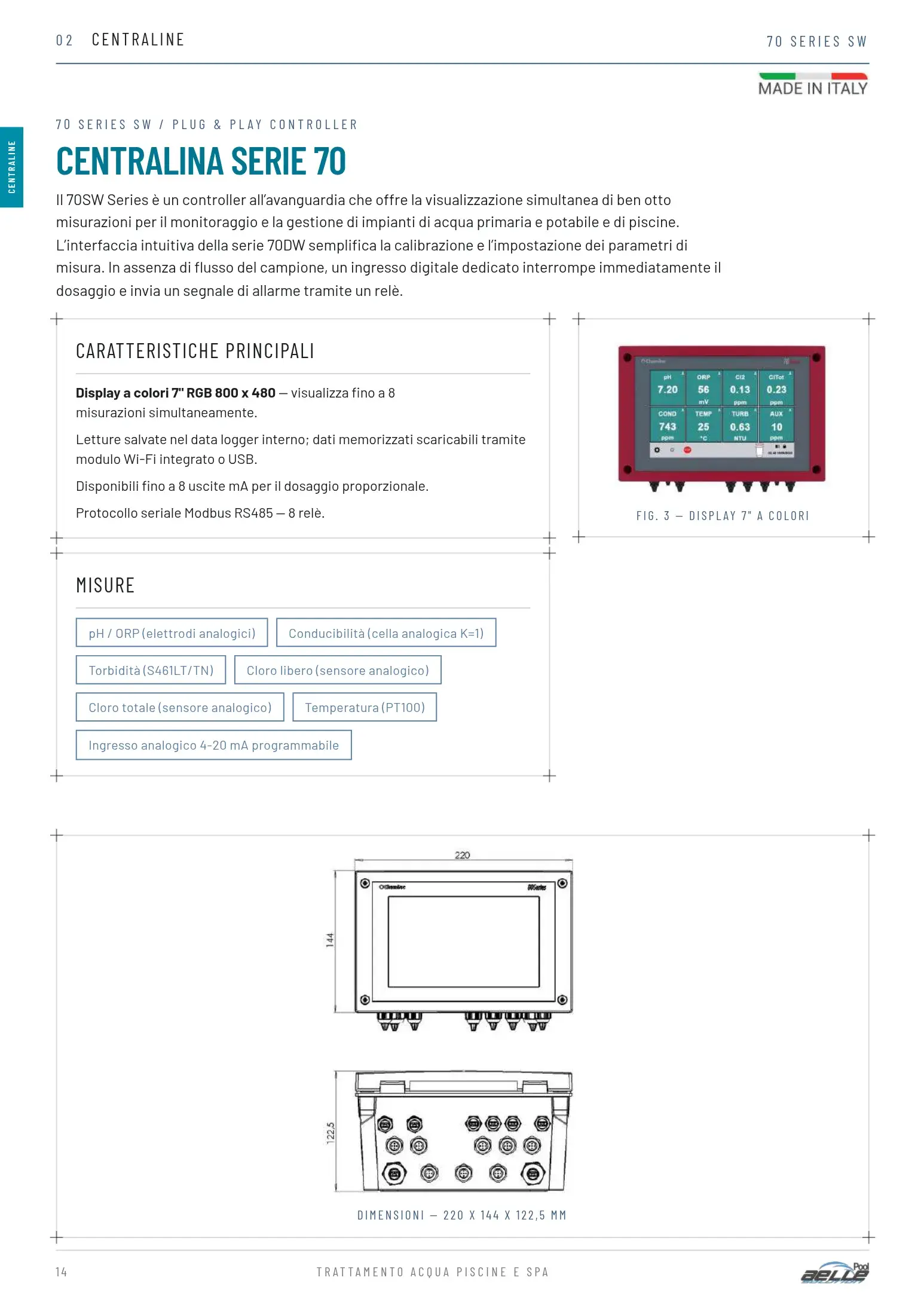 Serie 70 SW — catalogo 2027 pagina 14