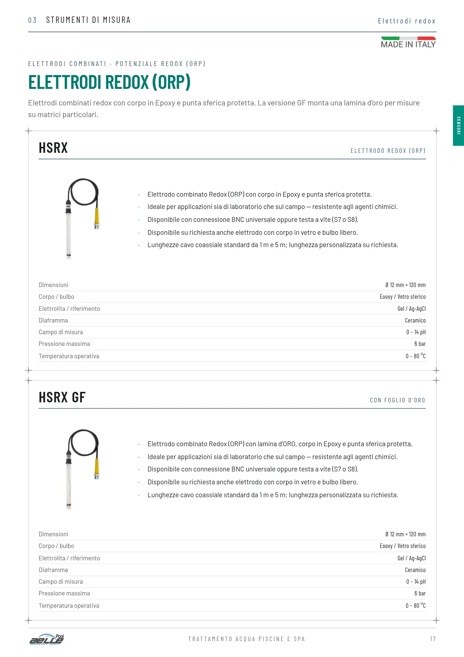 HSRX — catalogo 2027 pagina 17