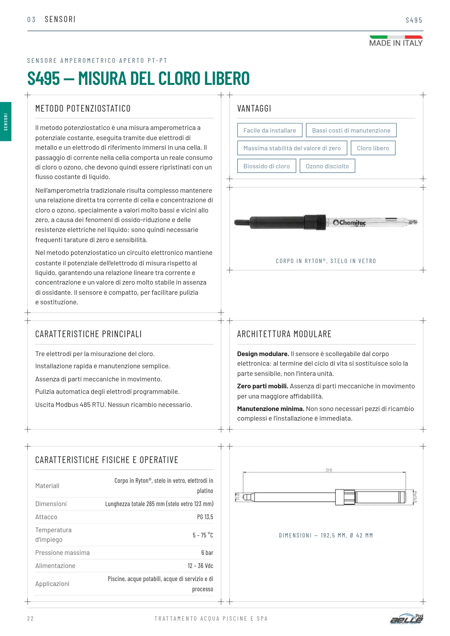 S495 — catalogo 2027 pagina 22