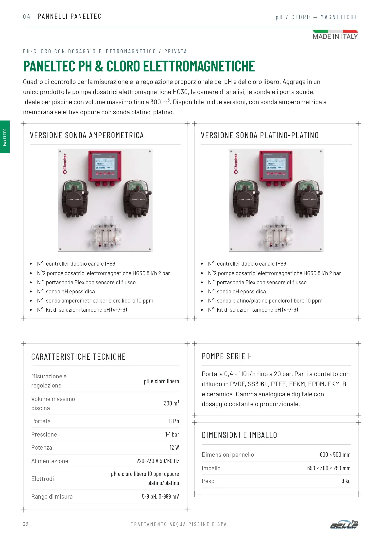 PANELTEC pH & Cloro elettromagnetiche — catalogo 2027 pagina 32