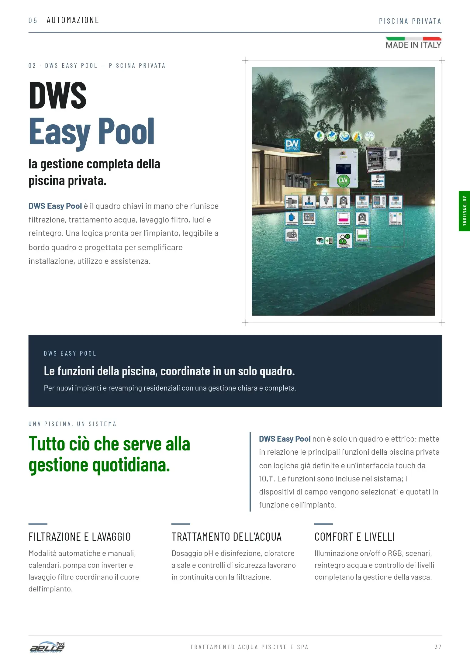 DWS Easy Pool — catalogo 2027 pagina 37