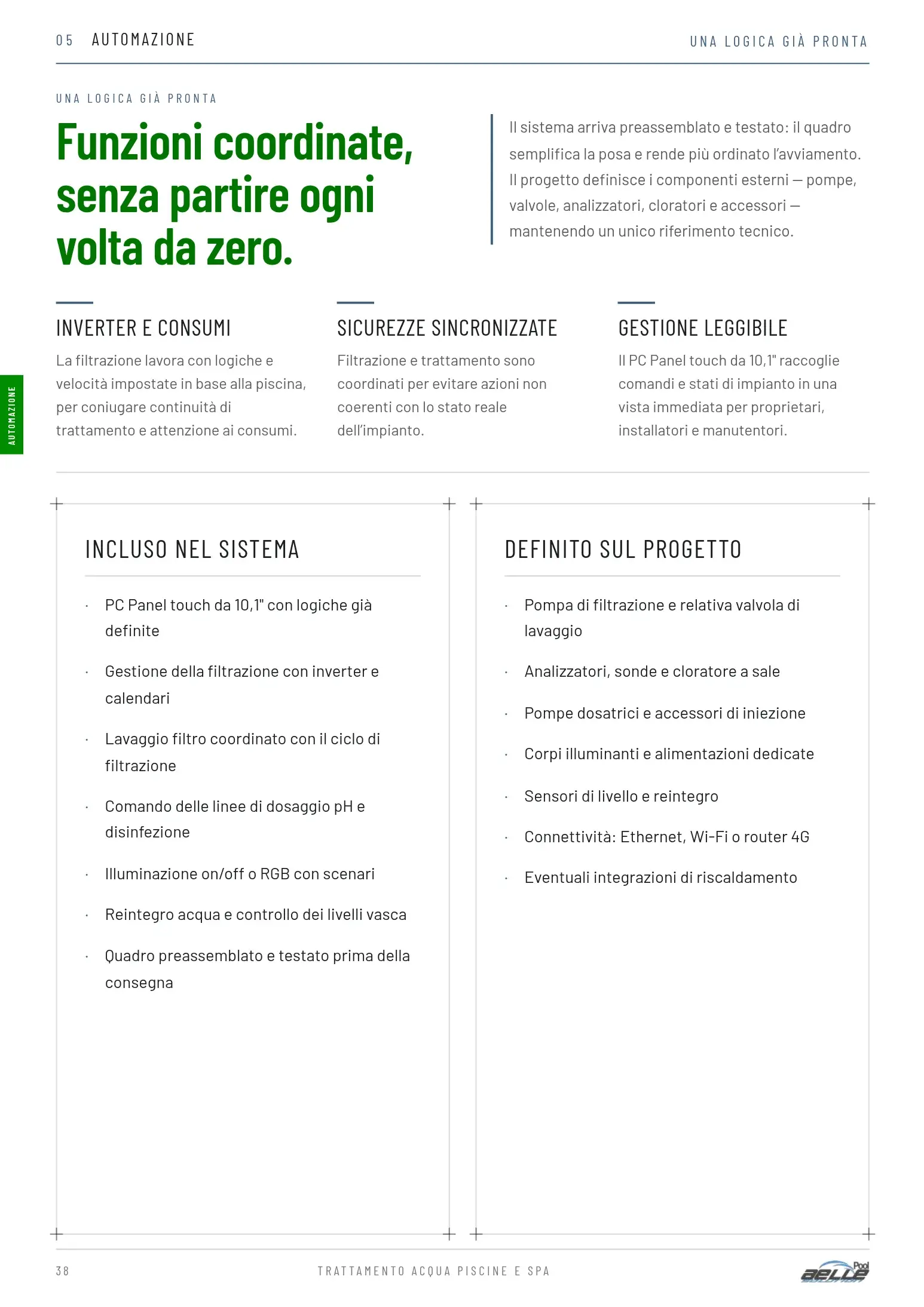 DWS Easy Pool — catalogo 2027 pagina 38