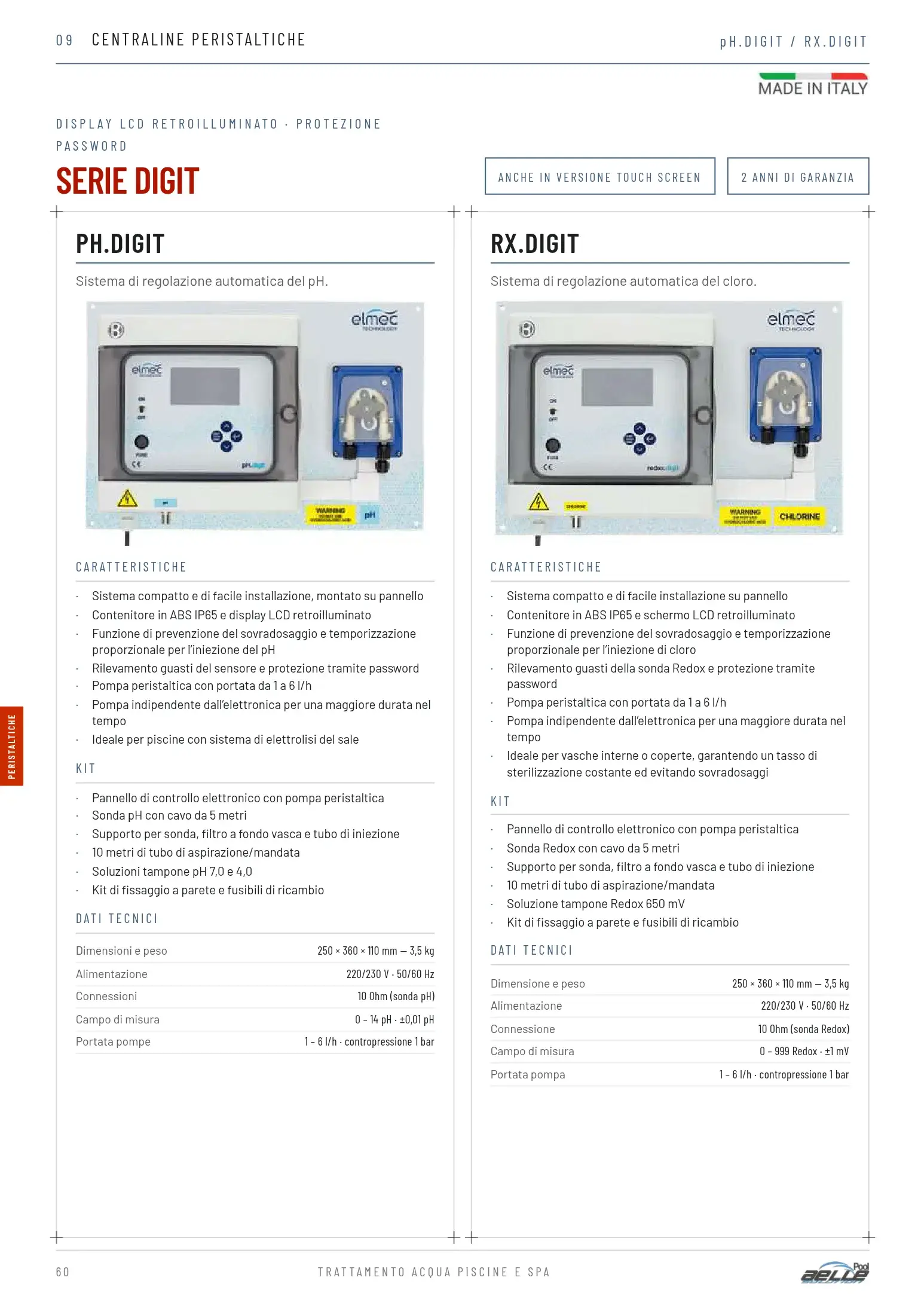pH.DIGIT · RX.DIGIT — catalogo 2027 pagina 60