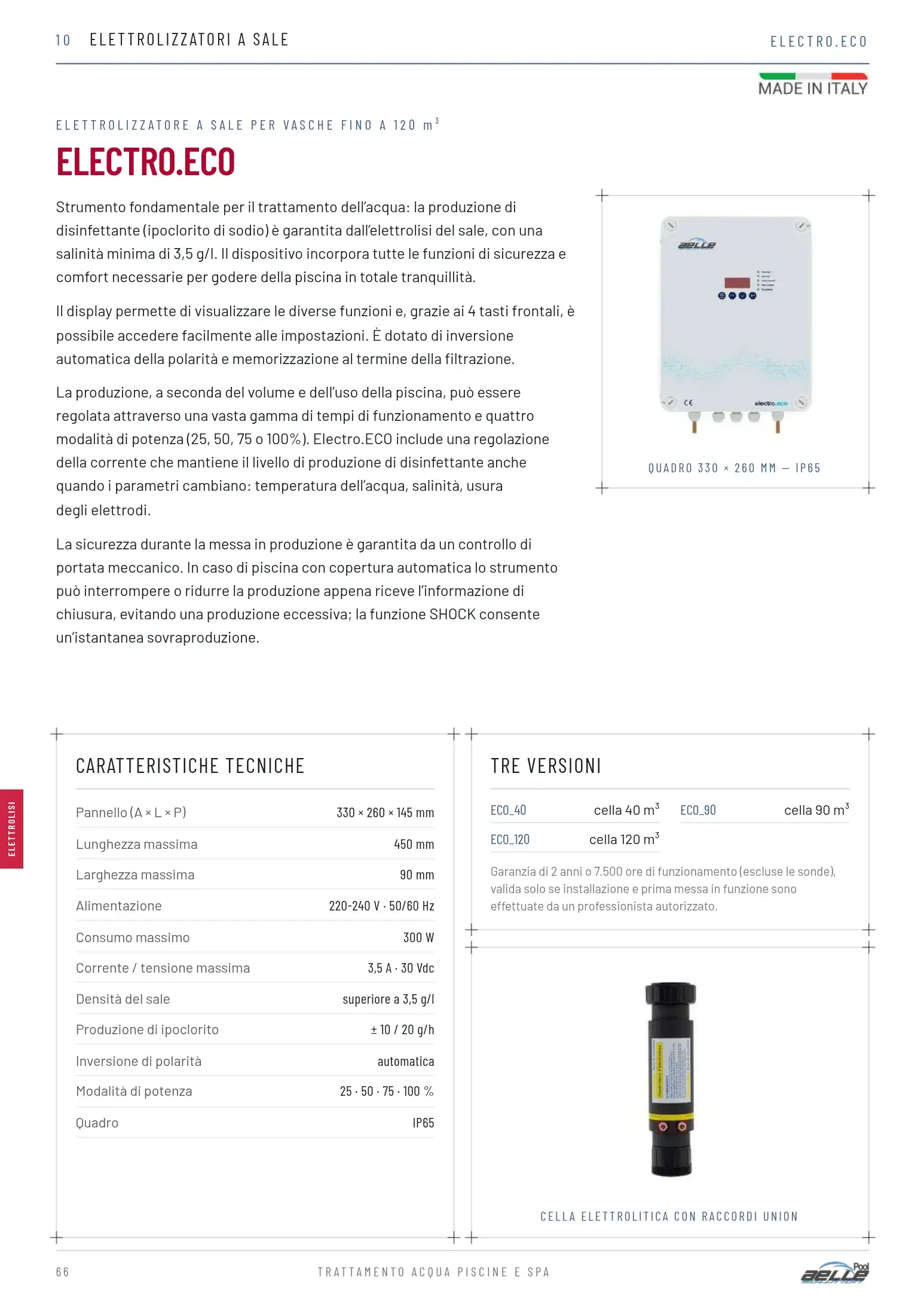 Electro.ECO — catalogo 2027 pagina 66