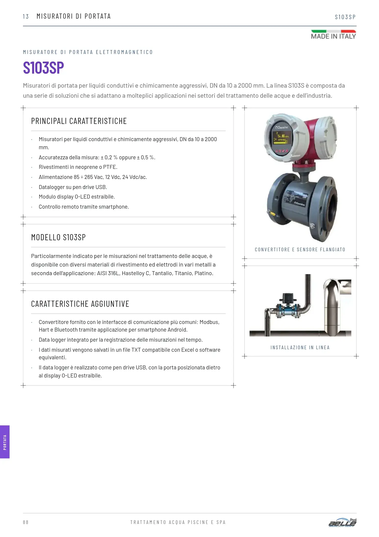 S103SP — catalogo 2027 pagina 88